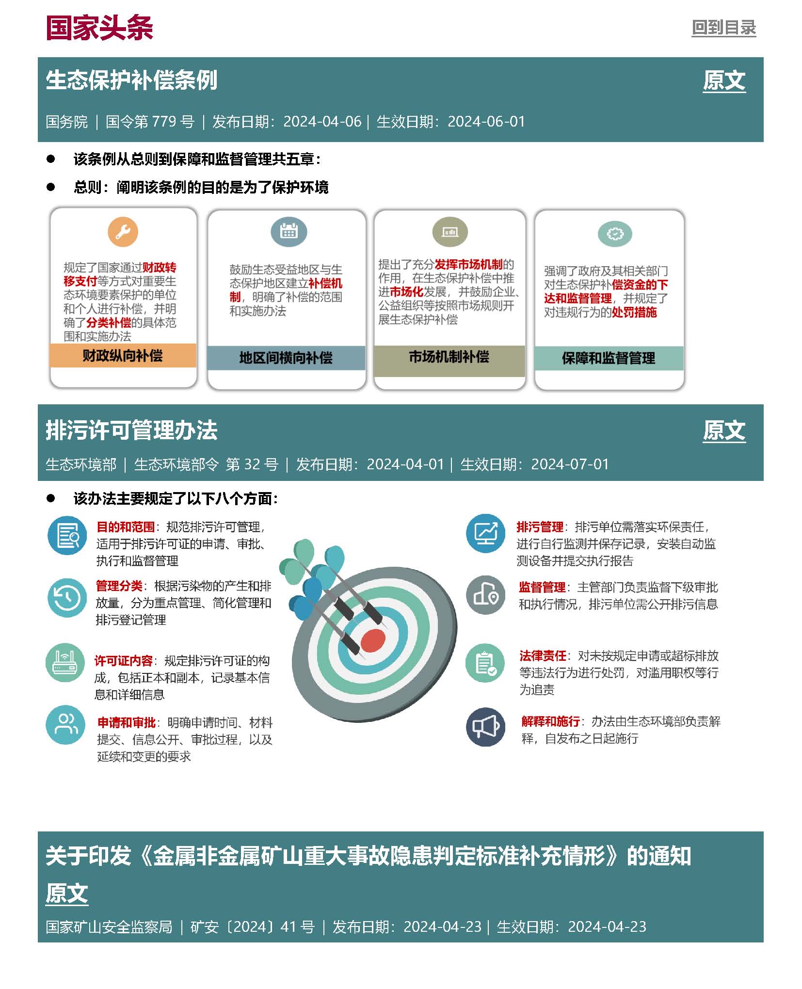 Anew^GE^0EHS^GReg^GUpdate^G4-2024_頁面_2.jpg