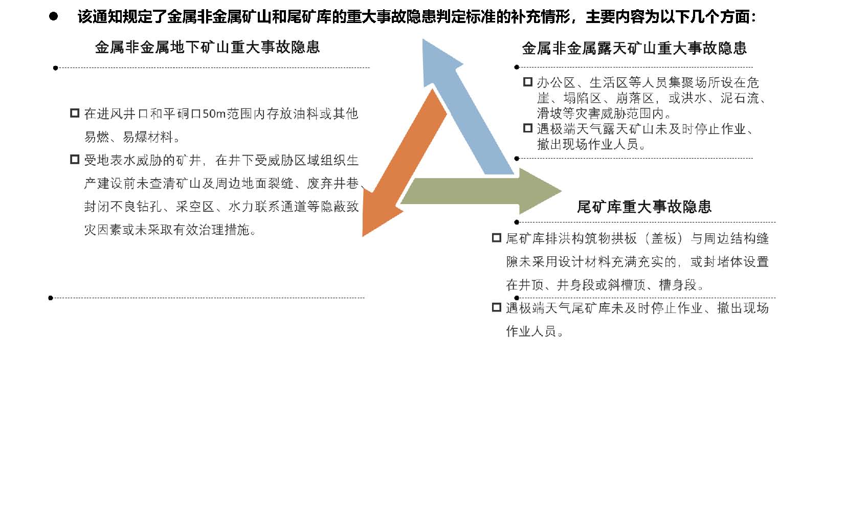 Anew^GE^0EHS^GReg^GUpdate^G4-2024_頁面_3.jpg