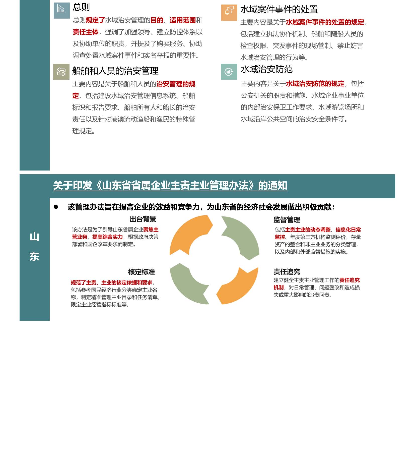 Anew^GE^0EHS^GReg^GUpdate^G4-2024_頁面_6.jpg