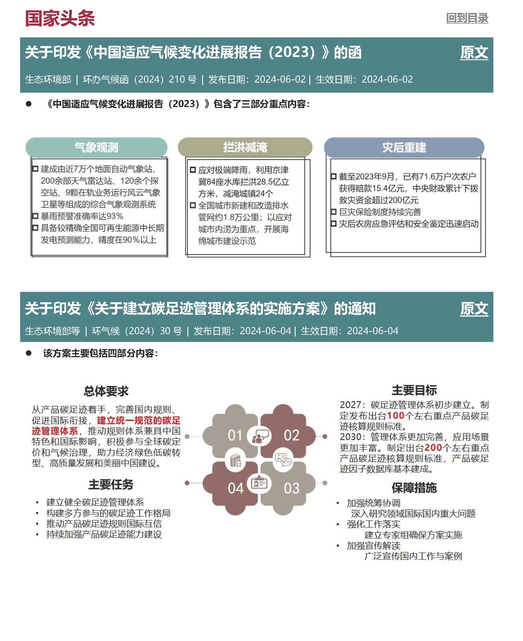 6月月報(bào)_頁(yè)面_2.jpg