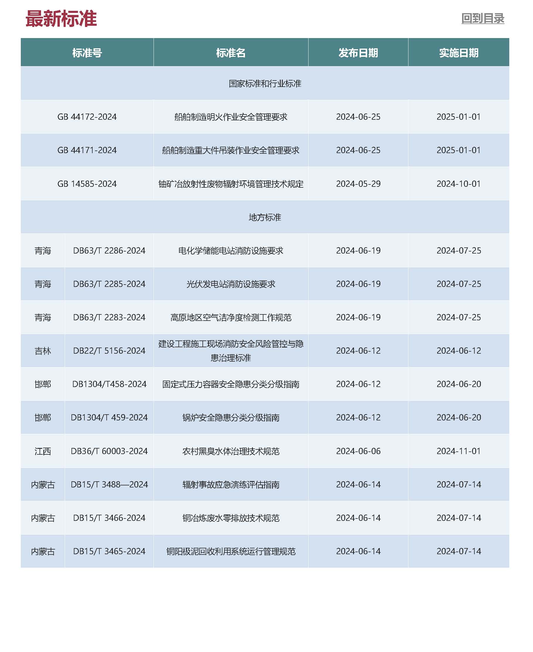 6月月報(bào)_頁(yè)面_6.jpg