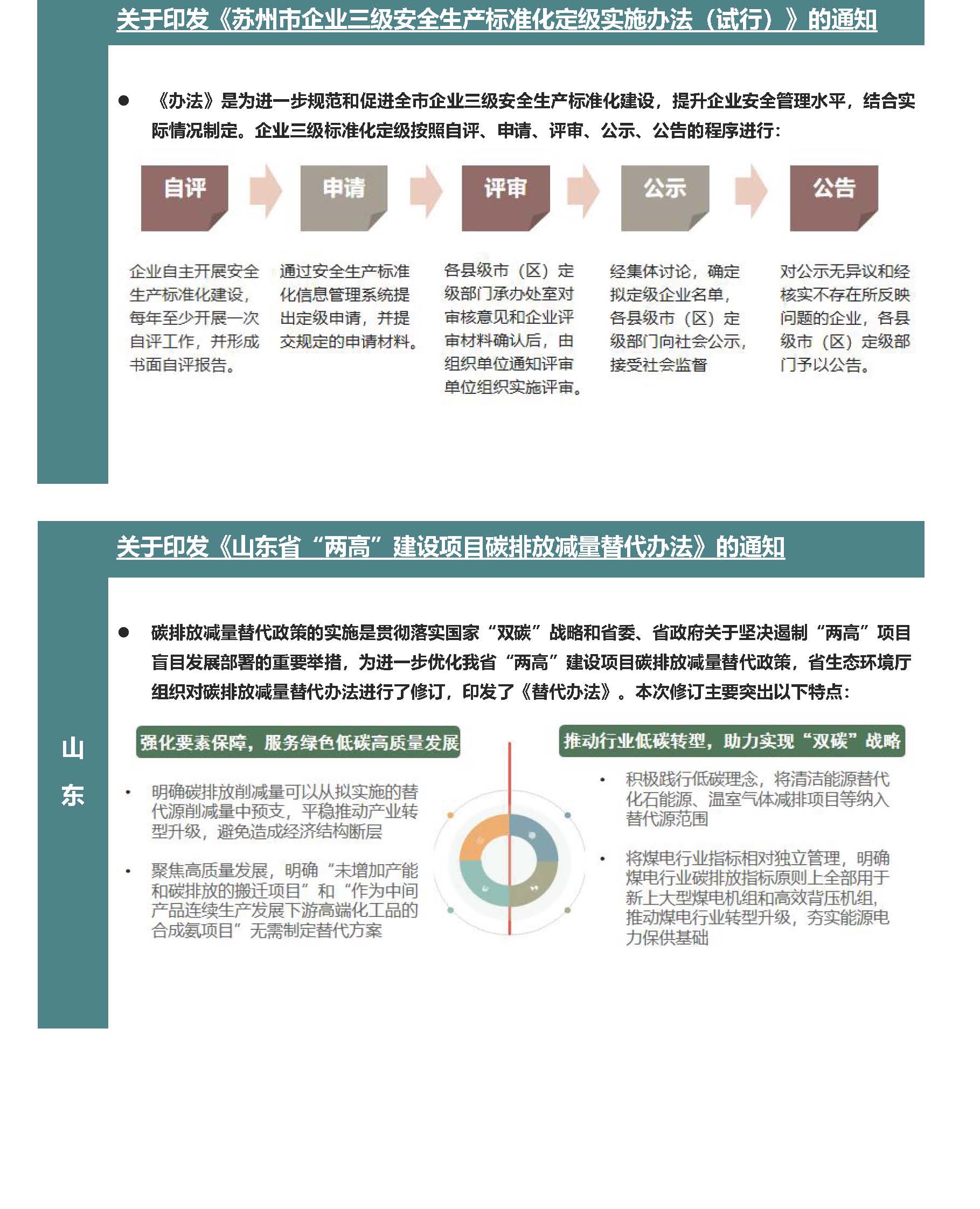 7月月報(bào)_頁(yè)面_5.jpg