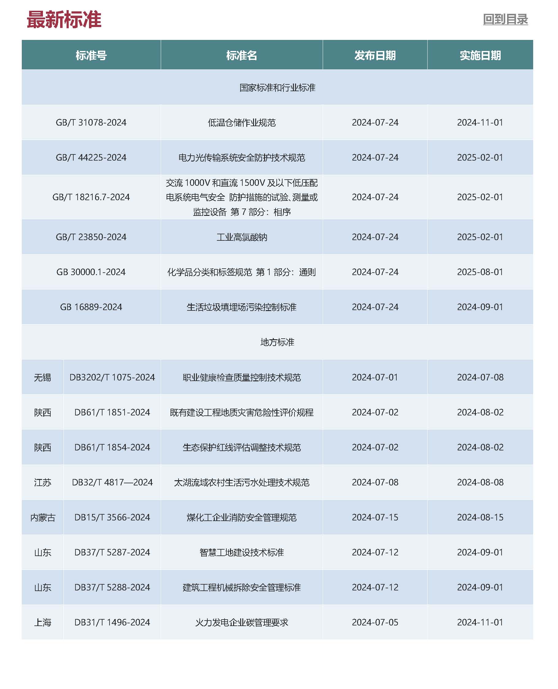 7月月報(bào)_頁(yè)面_6.jpg