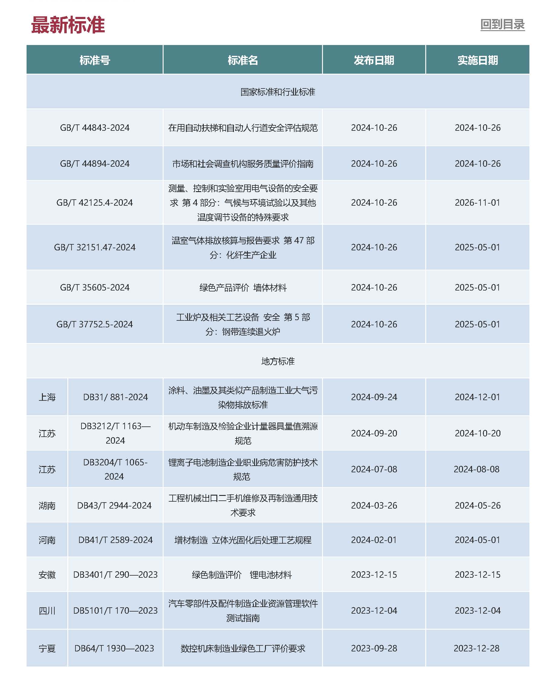 第37期月報_頁面_7.jpg